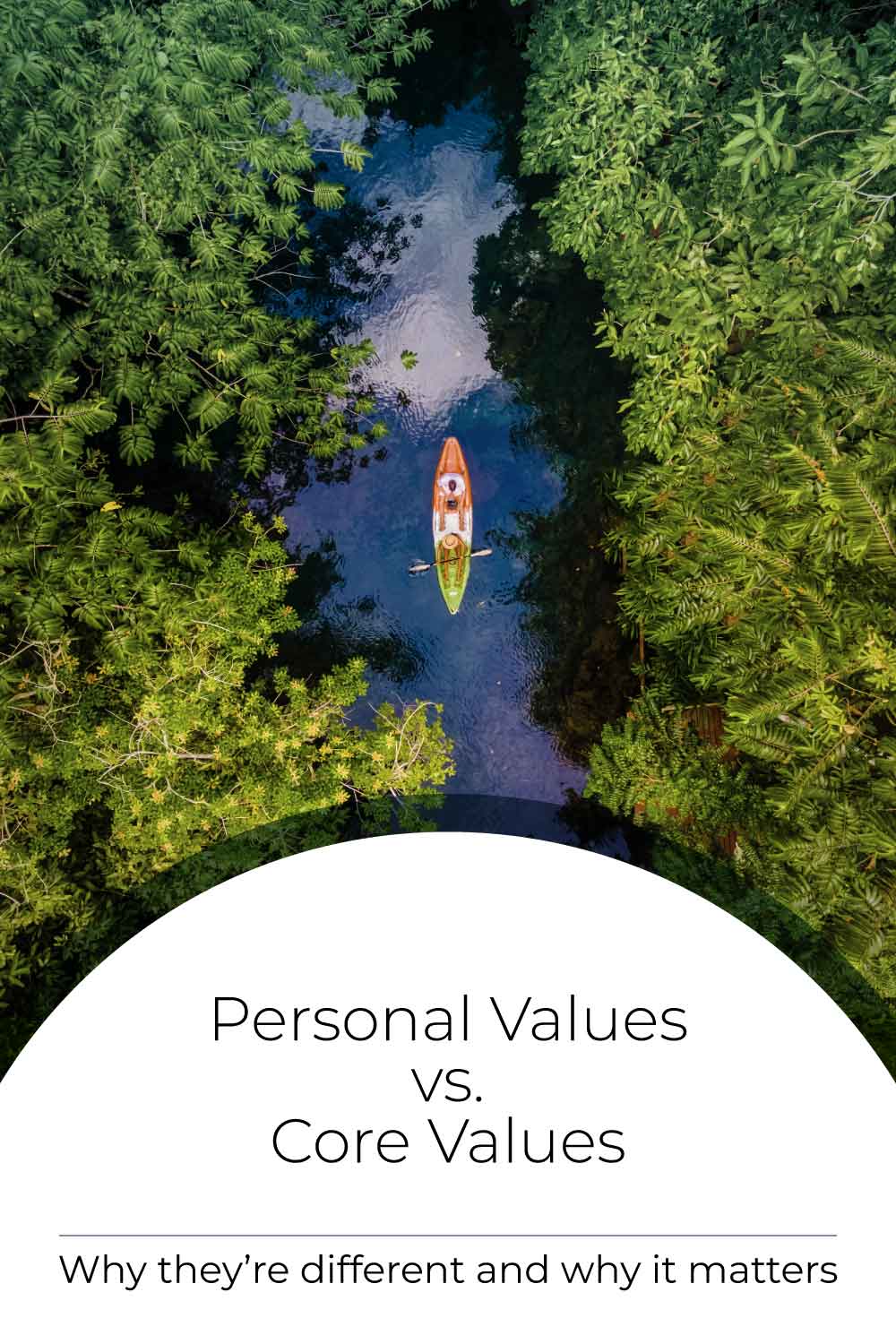 Personal Values Tests- Beware of misleading advice when choosing personal values